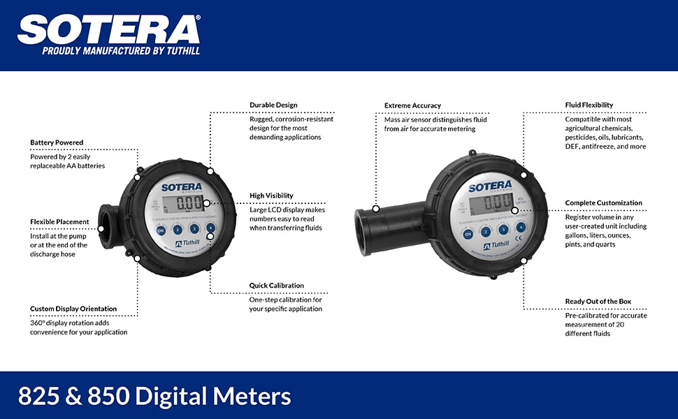 SOTERA 2 GPM 20 GPM Digital Chemical Transfer Meter 825